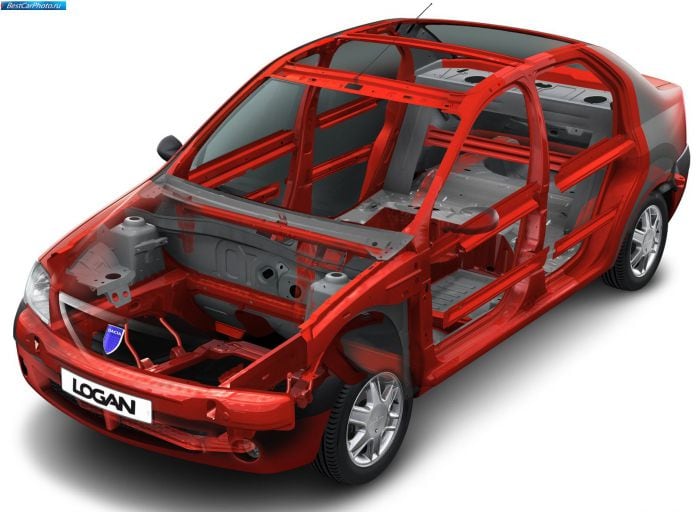 2009 Dacia Logan - фотография 44 из 45 2009 Dacia Logan - фотография 44 из 45