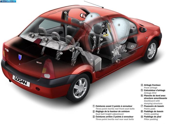 2009 Dacia Logan - фотография 45 из 45 2009 Dacia Logan - фотография 45 из 45