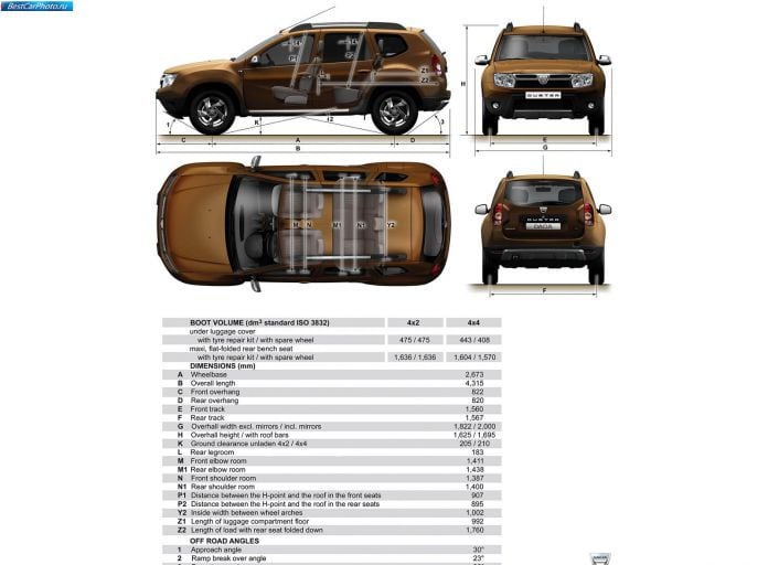 2011 Dacia Duster - фотография 82 из 86 2011 Dacia Duster - фотография 82 из 86