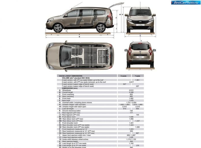 2013 Dacia Lodgy - фотография 46 из 46 2013 Dacia Lodgy - фотография 46 из 46