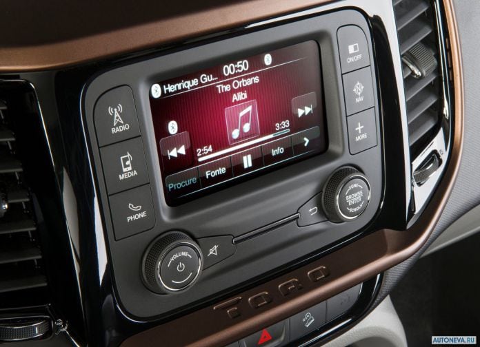 2016 Fiat Toro - фотография 118 из 149 2016 Fiat Toro - фотография 118 из 149