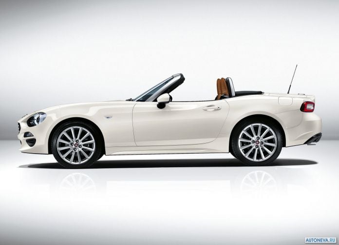 2017 Fiat 124 Spider - фотография 14 из 33 2017 Fiat 124 Spider - фотография 14 из 33