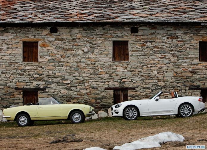 2017 Fiat 124 Spider - фотография 18 из 33 2017 Fiat 124 Spider - фотография 18 из 33