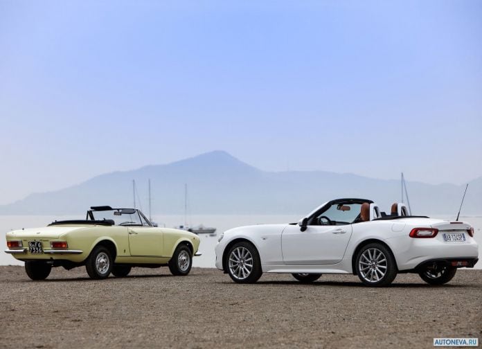 2017 Fiat 124 Spider - фотография 20 из 33 2017 Fiat 124 Spider - фотография 20 из 33