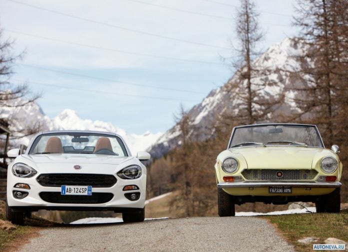 2017 Fiat 124 Spider - фотография 21 из 33 2017 Fiat 124 Spider - фотография 21 из 33