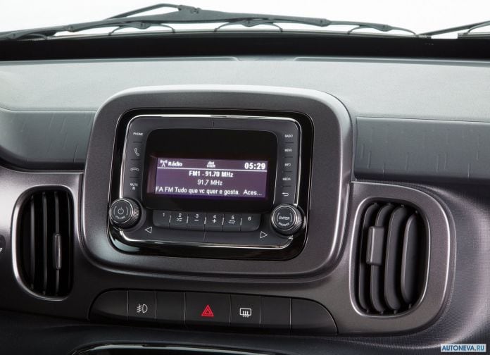 2017 Fiat Mobi - фотография 79 из 94