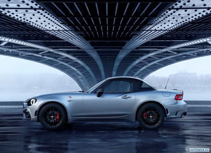 2018 Fiat 124 GT Abarth - фотография 21 из 53 2018 Fiat 124 GT Abarth - фотография 21 из 53