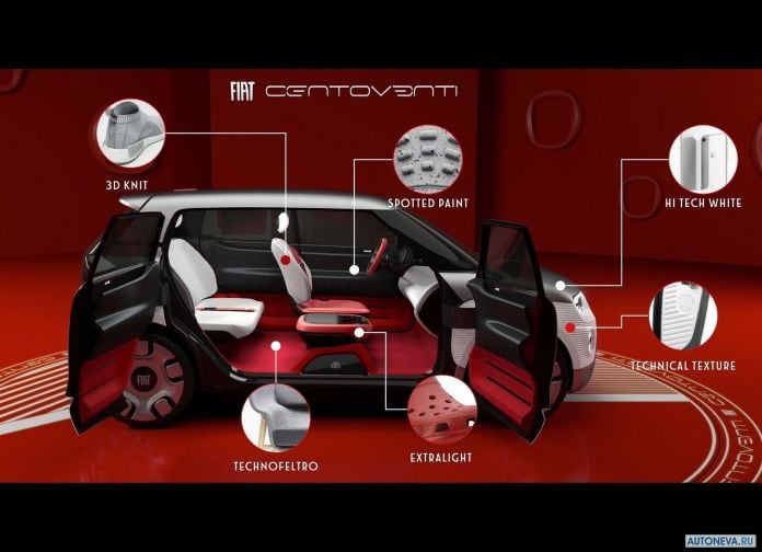 2019 Fiat Centoventi Concept - фотография 10 из 13