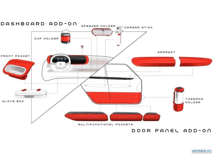 2019 Fiat Centoventi Concept - фотография 11 из 13