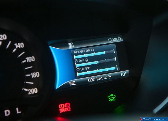 2015 Ford Mondeo Hybrid - фотография 21 из 27