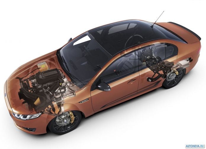 2016 Ford Falcon XR6 Sprint - фотография 76 из 79