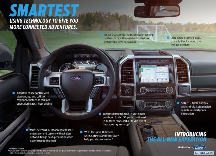 2018 Ford Expedition - фотография 18 из 19