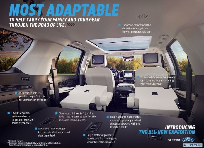 2018 Ford Expedition - фотография 19 из 19