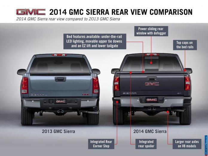 2014 GMC Sierra - фотография 29 из 29 2014 GMC Sierra - фотография 29 из 29
