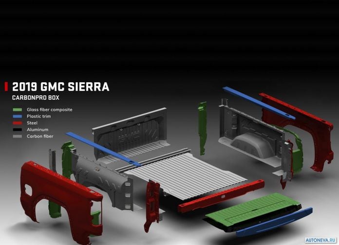 2019 GMC Sierra Denali - фотография 44 из 44