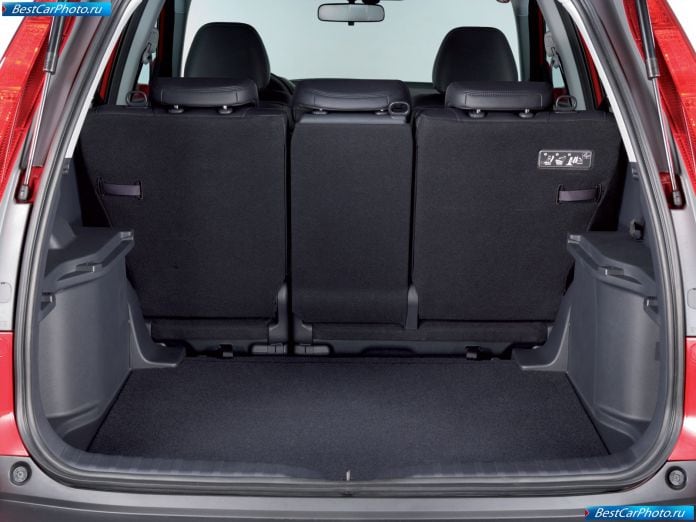 2007 Honda Cr-v Euro Specs - фотография 73 из 78