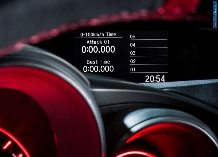 2015 Honda Civic Type R - фотография 8 из 11 2015 Honda Civic Type R - фотография 8 из 11