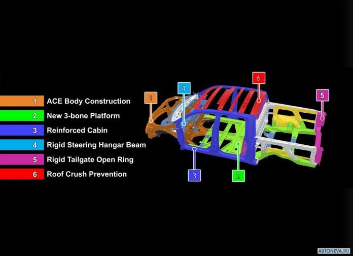 2017 Honda Ridgeline - фотография 186 из 187 2017 Honda Ridgeline - фотография 186 из 187