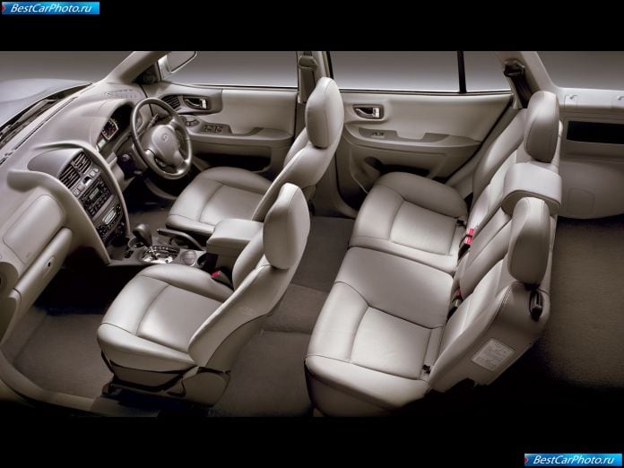 2005 Hyundai Santa Fe - фотография 9 из 20 2005 Hyundai Santa Fe - фотография 9 из 20