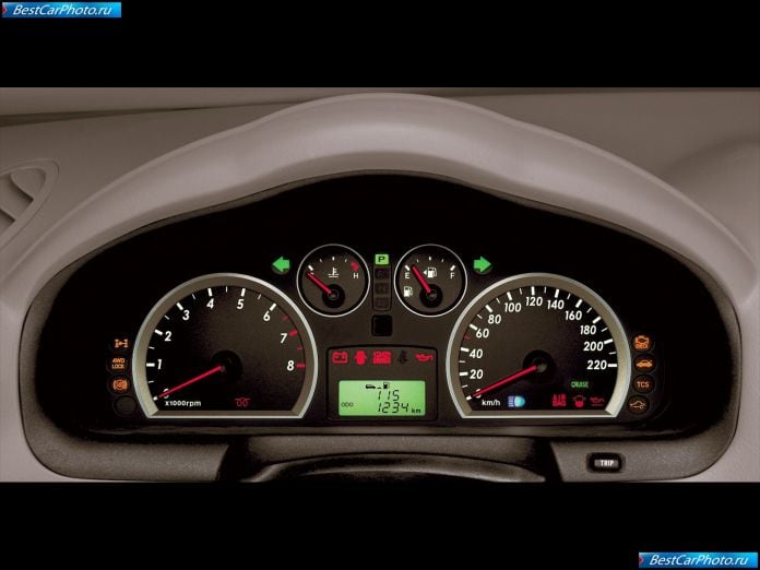 2005 Hyundai Santa Fe - фотография 11 из 20 2005 Hyundai Santa Fe - фотография 11 из 20