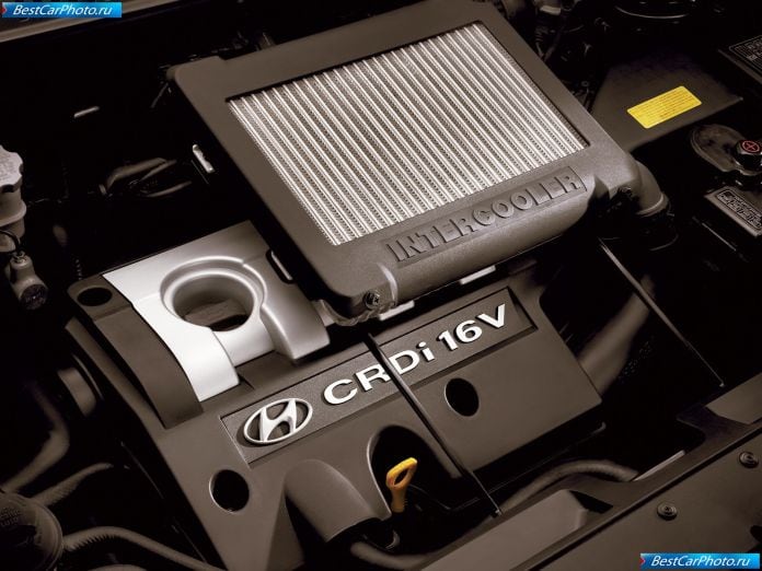 2005 Hyundai Santa Fe - фотография 16 из 20 2005 Hyundai Santa Fe - фотография 16 из 20