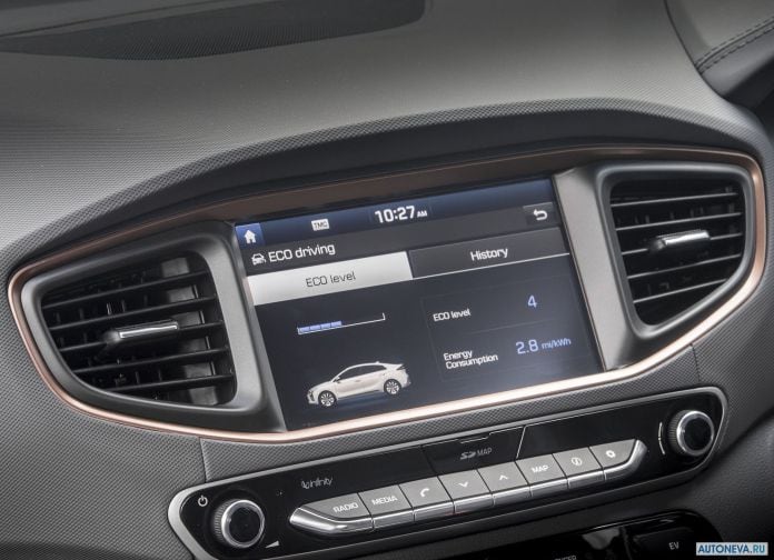 2017 Hyundai Ioniq UK-version - фотография 148 из 205