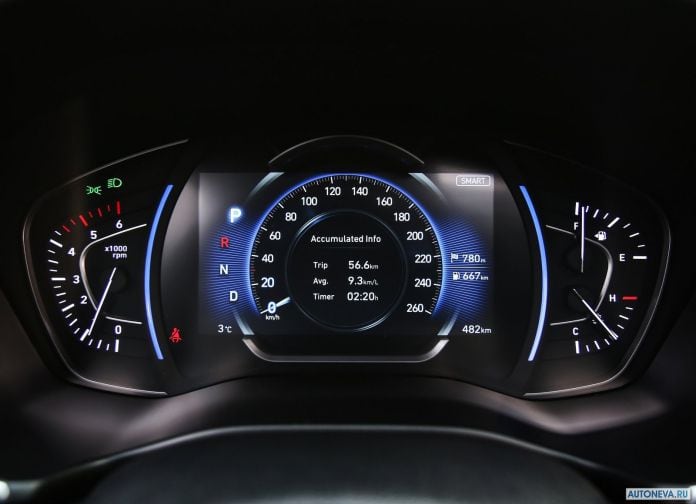 2019 Hyundai Santa Fe - фотография 96 из 173