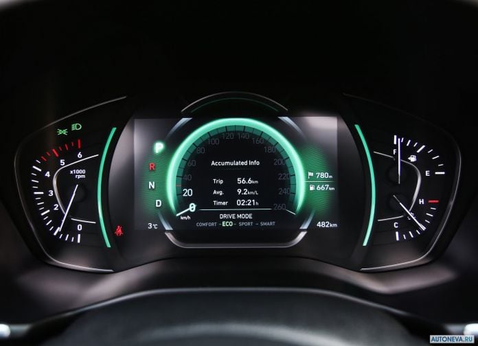 2019 Hyundai Santa Fe - фотография 97 из 173 2019 Hyundai Santa Fe - фотография 97 из 173