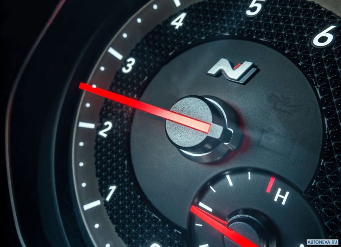 2019 Hyundai Veloster N - фотография 32 из 47