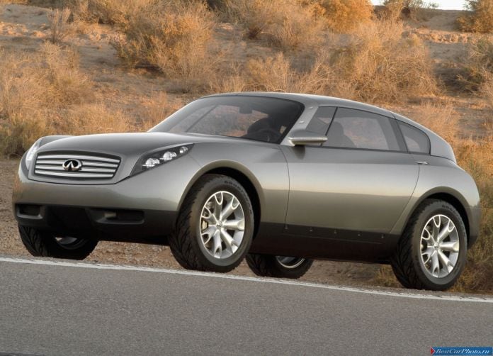 2003 Infiniti Triant Concept - фотография 1 из 31