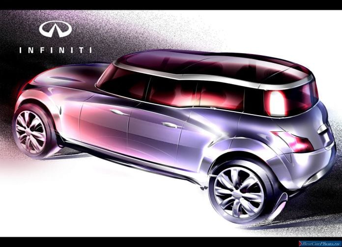 2005 Infiniti Kuraza Concept - фотография 20 из 21
