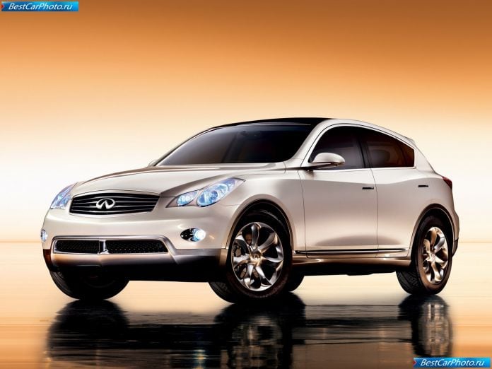 2007 Infiniti Ex Concept - фотография 1 из 8