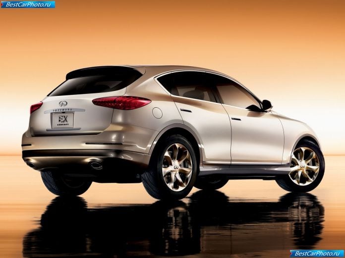 2007 Infiniti Ex Concept - фотография 2 из 8