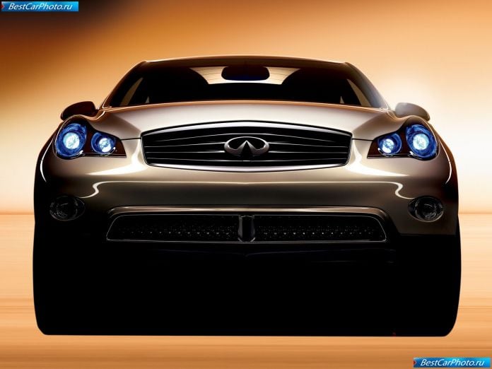 2007 Infiniti Ex Concept - фотография 3 из 8