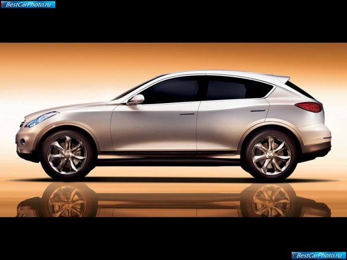 2007 Infiniti Ex Concept - фотография 4 из 8