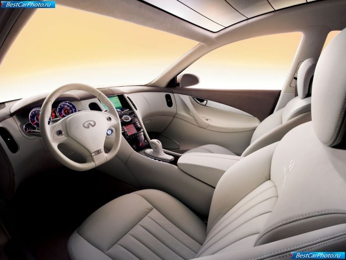 2007 Infiniti Ex Concept - фотография 5 из 8