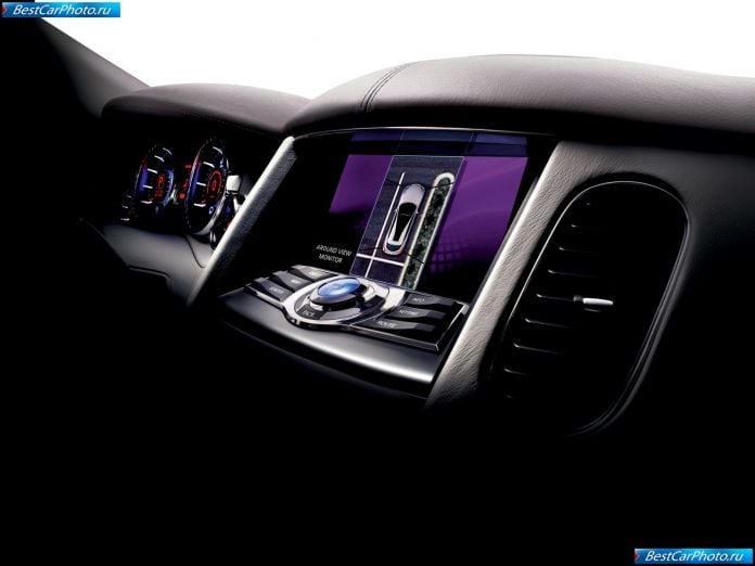 2007 Infiniti Ex Concept - фотография 7 из 8