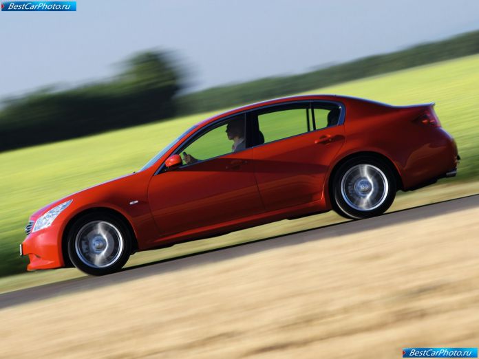 2009 Infiniti G37 - фотография 12 из 28