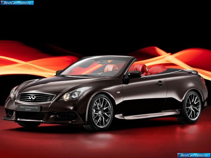 2010 Infiniti Ipl G Cabrio Concept - фотография 1 из 10