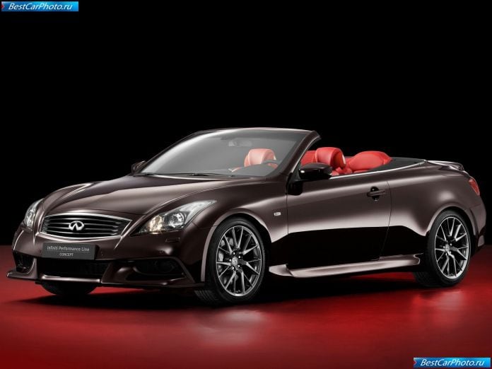 2010 Infiniti Ipl G Cabrio Concept - фотография 2 из 10