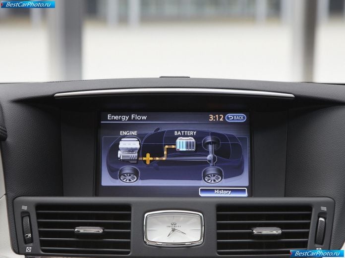 2011 Infiniti M35h - фотография 43 из 79