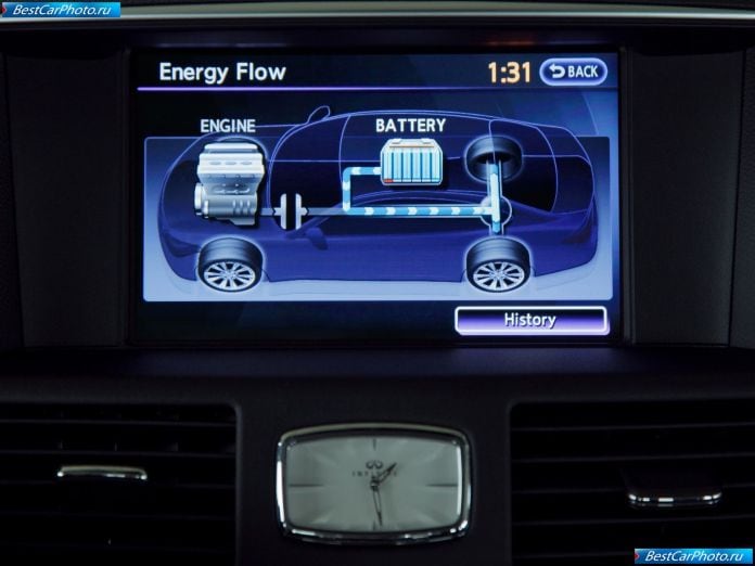 2011 Infiniti M35h - фотография 74 из 79