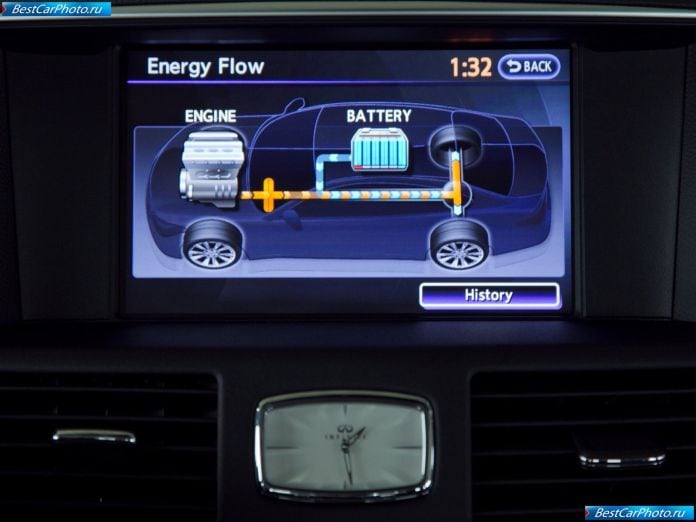 2011 Infiniti M35h - фотография 75 из 79