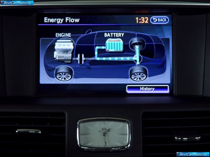 2011 Infiniti M35h - фотография 76 из 79