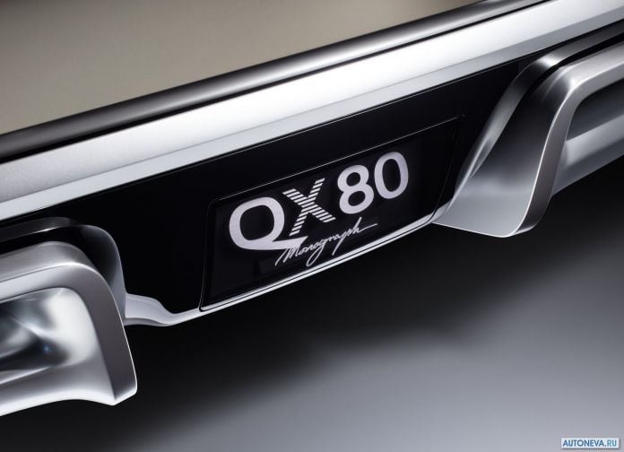 2018 Infiniti QX80 Monograph Concept - фотография 26 из 40