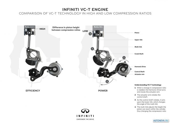 2019 Infiniti QX50 - фотография 155 из 155
