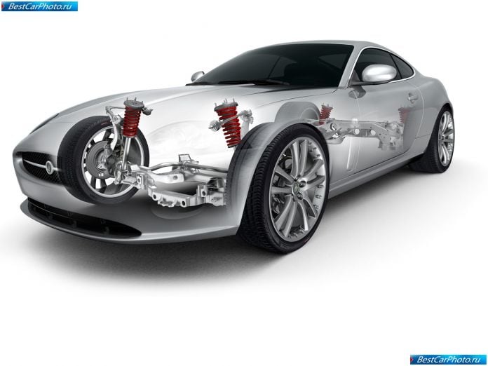 2007 Jaguar Xk - фотография 64 из 76