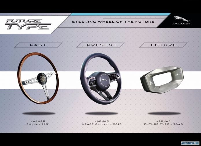 2017 Jaguar Future Type Concept - фотография 15 из 31