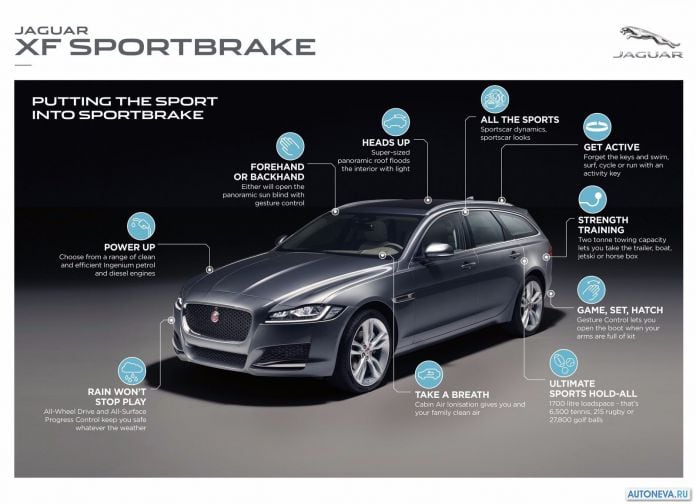 2018 Jaguar XF Sportbrake - фотография 208 из 211