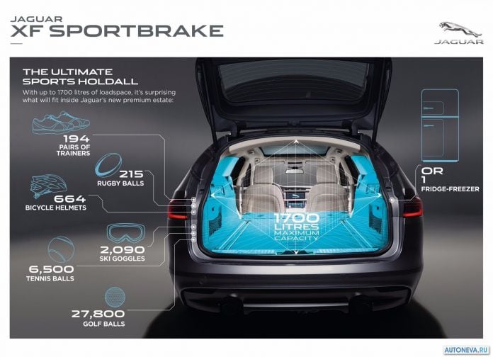 2018 Jaguar XF Sportbrake - фотография 209 из 211